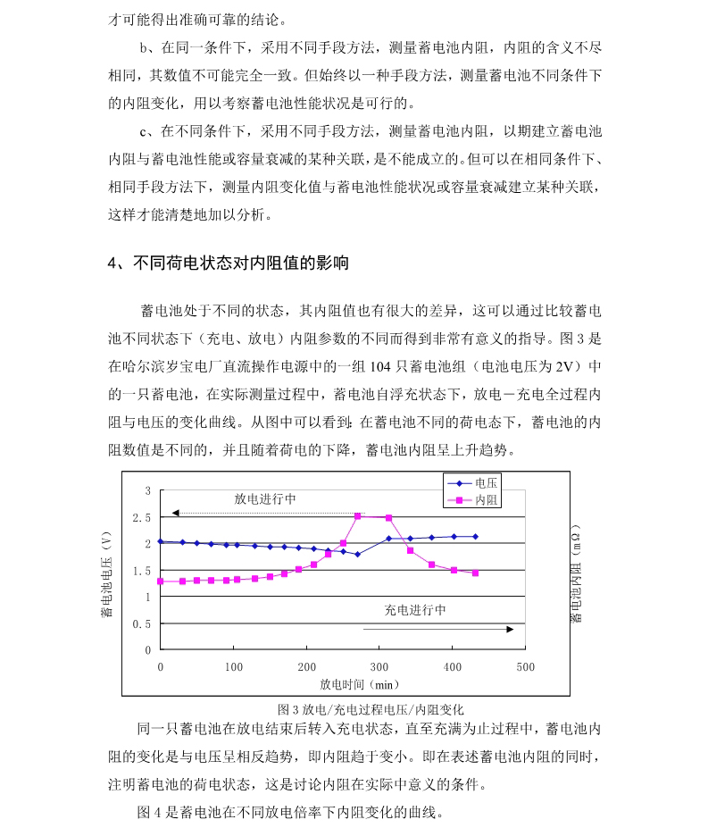 蓄电池内阻测量技术的分析(图5)