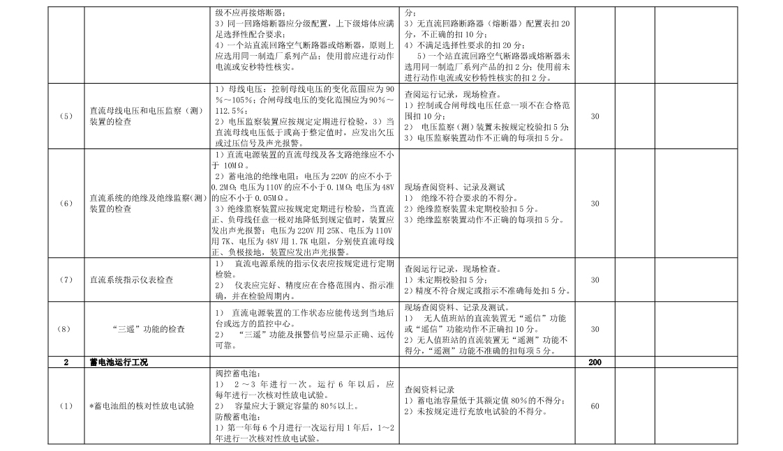 直流电源系统评价标准(图12)