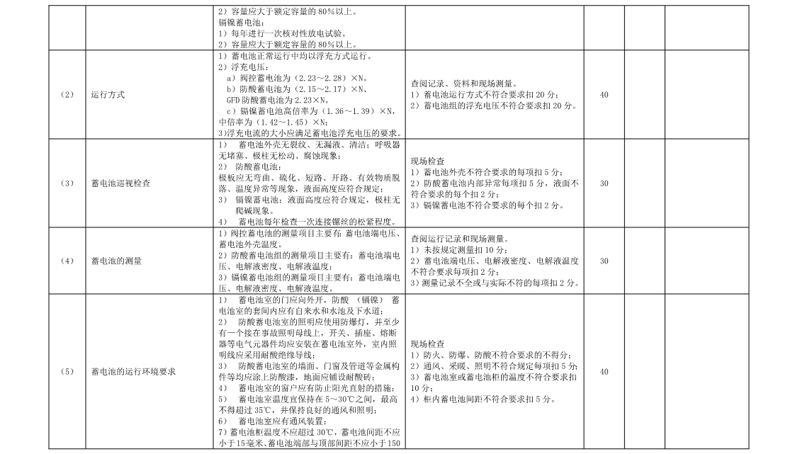 直流电源系统评价标准(图13)