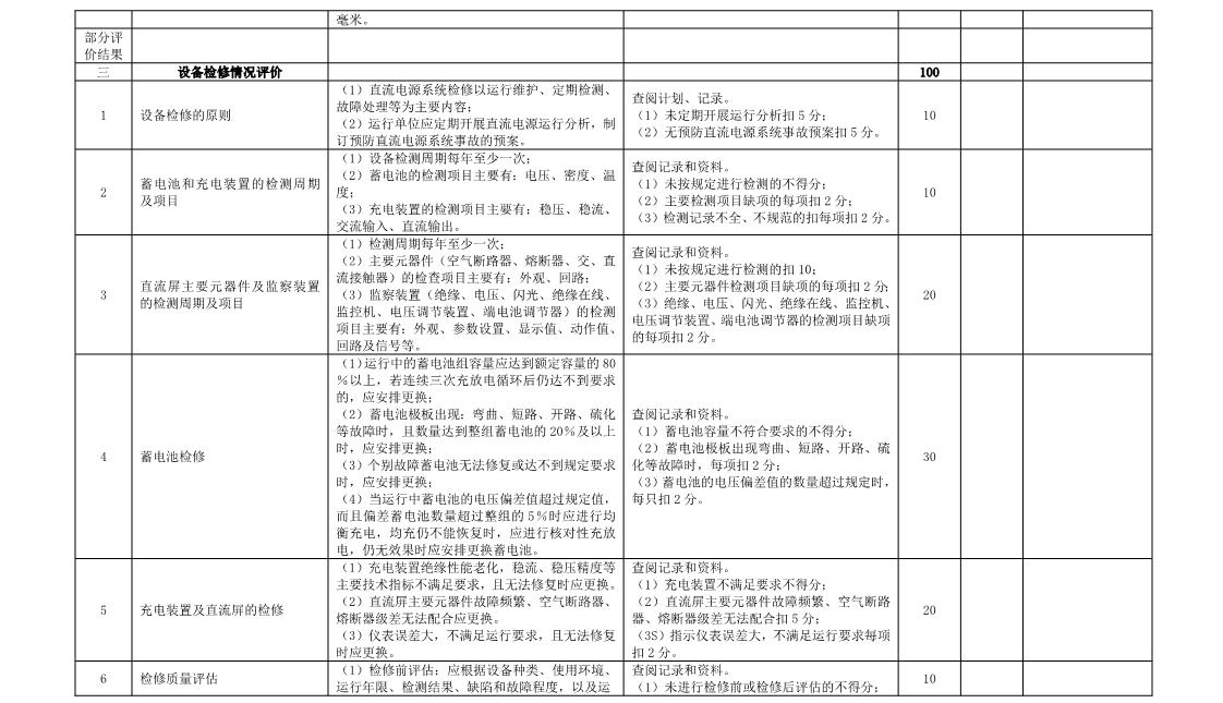 直流电源系统评价标准(图14)