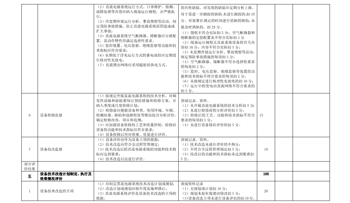 直流电源系统评价标准(图16)