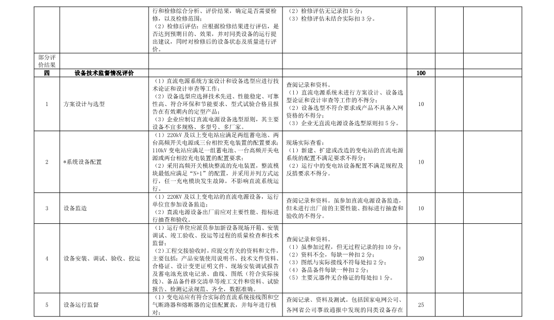 直流电源系统评价标准(图15)