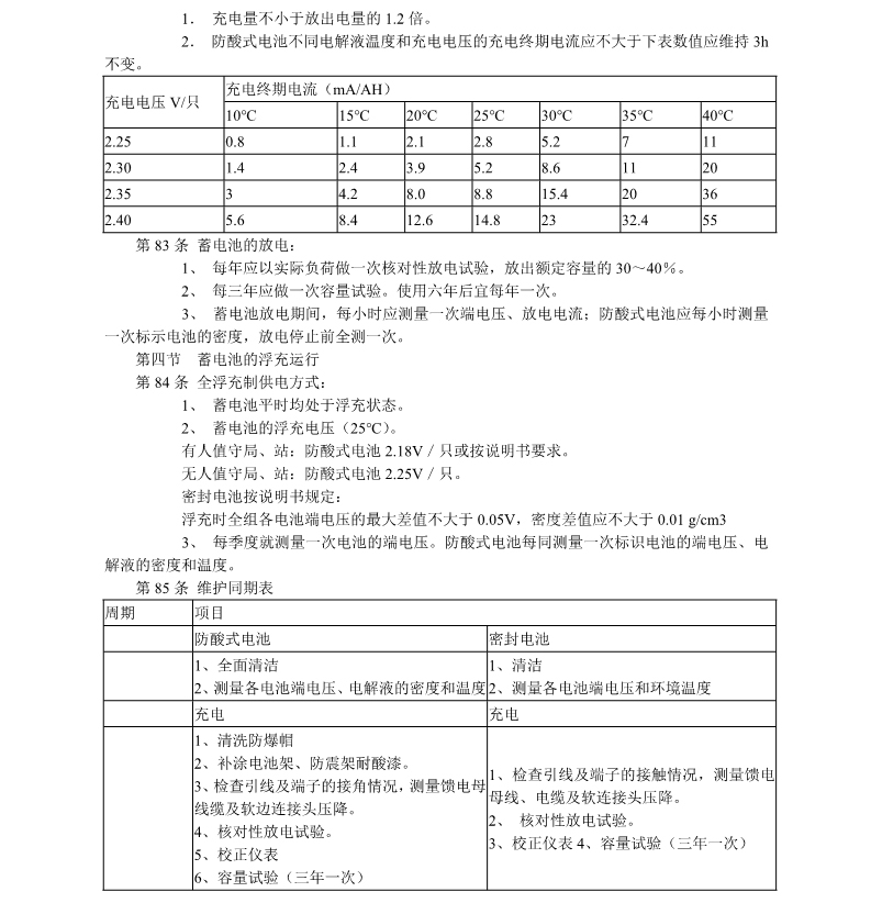 中国电信行业蓄电池的维护标准(图3)