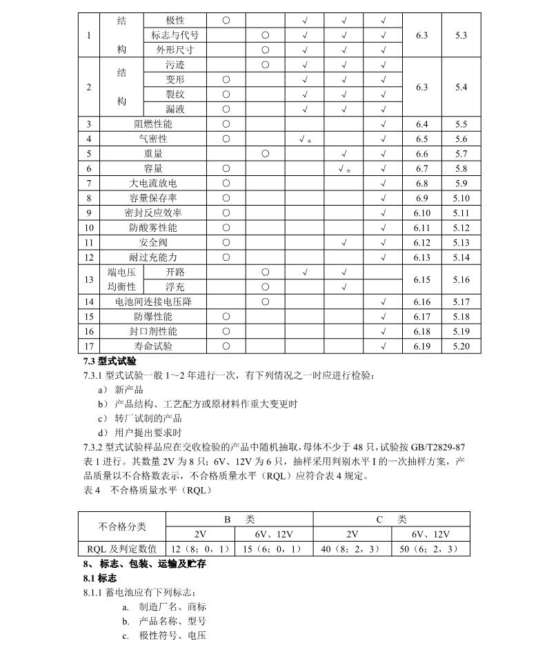 中华人民共和国通信行业标准(图8)